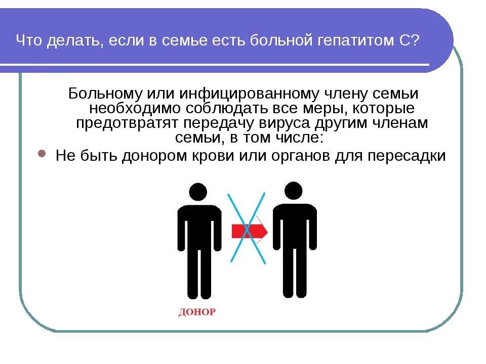 Муж ковид. Заразиться гепатитом ц от члена семьи.