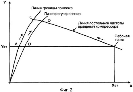 Помпаж