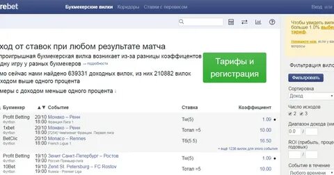 Сканер вилок