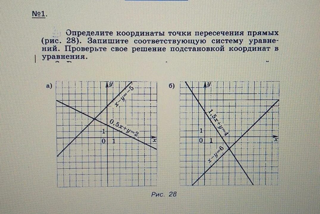 Вычислите координаты точки пересечения. Вычислите координаты точки пересечения