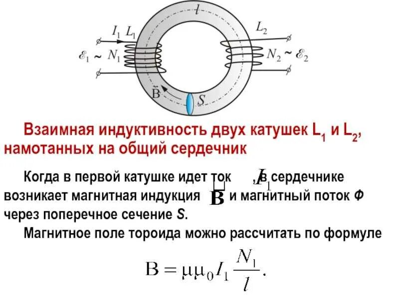 Как найти индуктивность катушки формула. Вычислит параметры индуктивной катушки. поток магнитной индукции в катушке. магнитная катушка формула. индуктивность катушки формула.