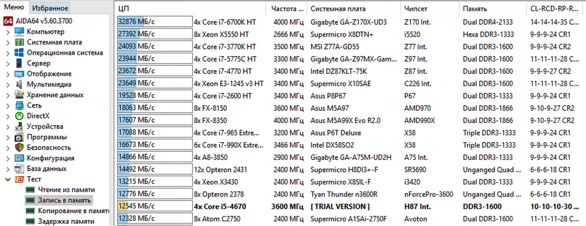 поддерживаемые частоты материнской платы