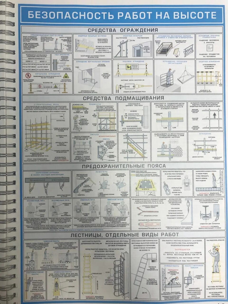 безопасность при работе на высоте. безопасность работ на высоте средства ограждения. ограждение плакат. плакаты для строительных лесов. средства ограждения безопасность работ на высоте.