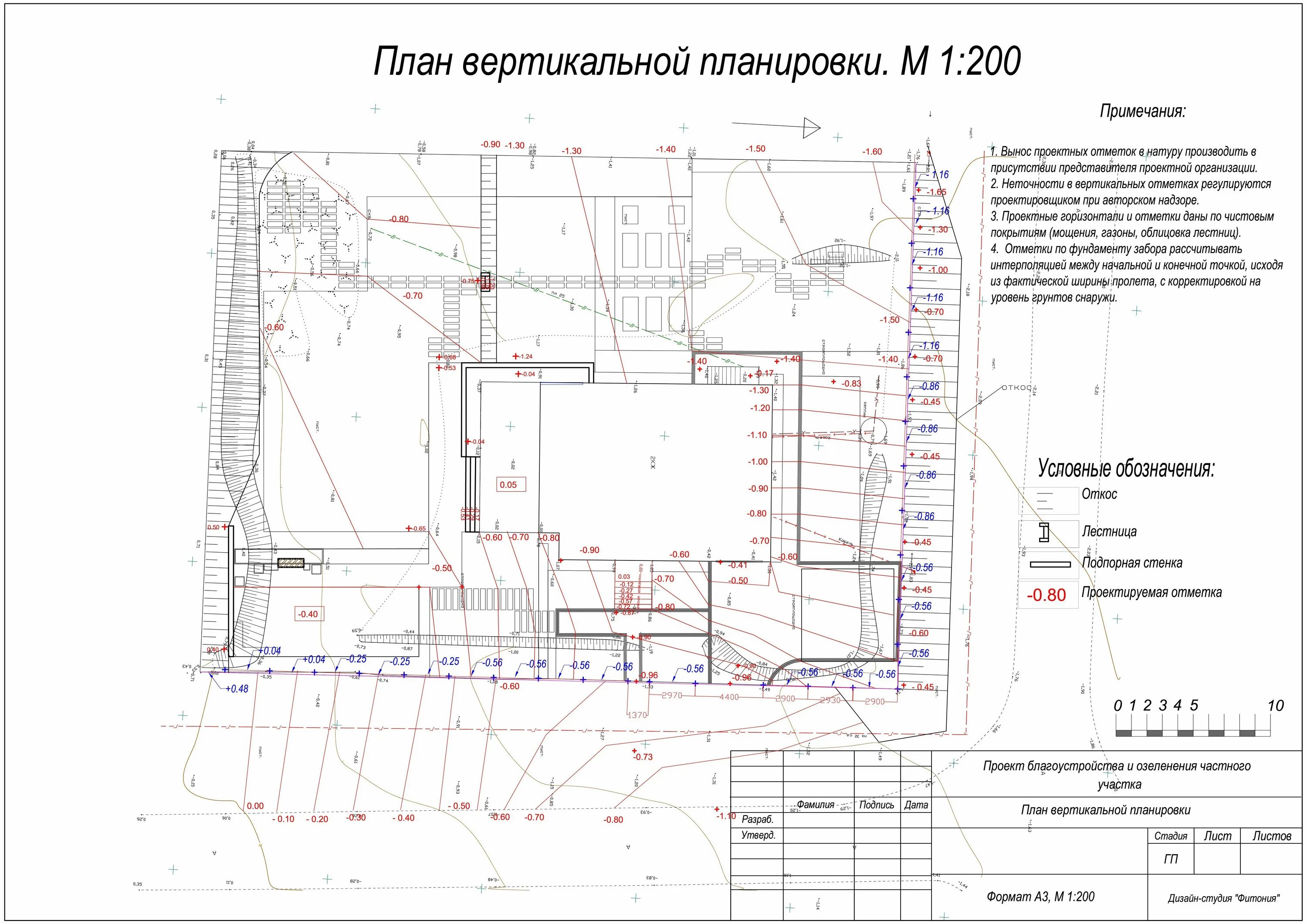Выполнить вертикальную планировку