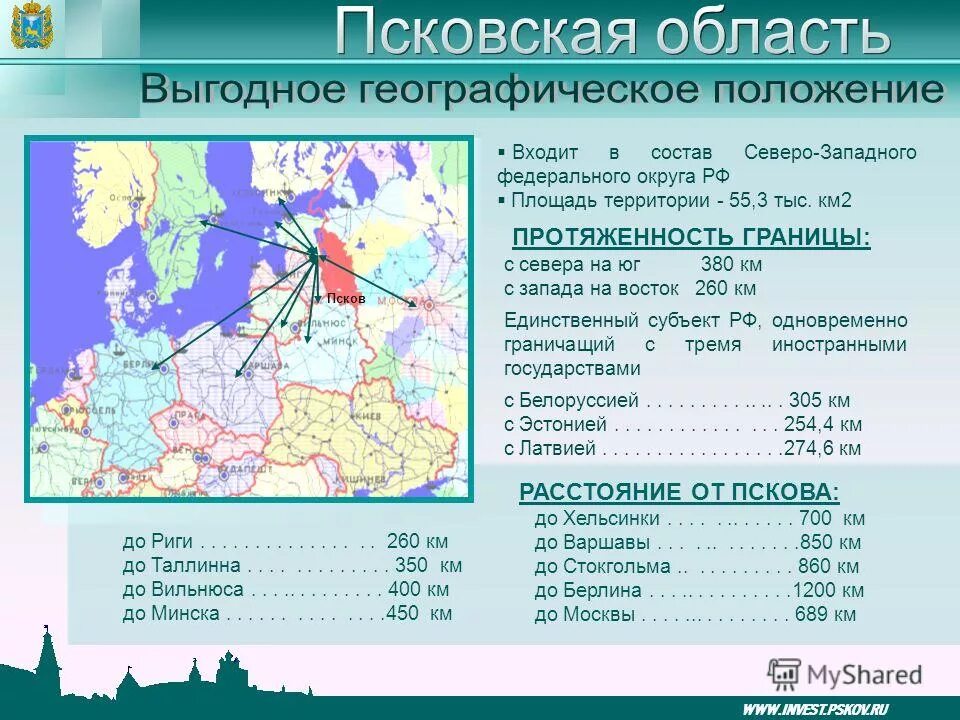 Площадь россии с севера на юг