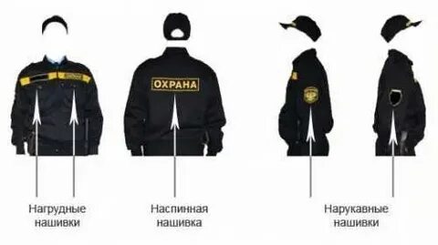 На какую сторону пришивается