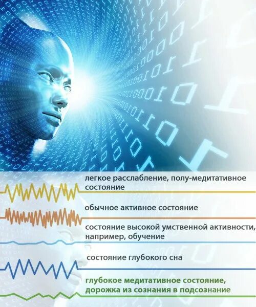 программы подсознания