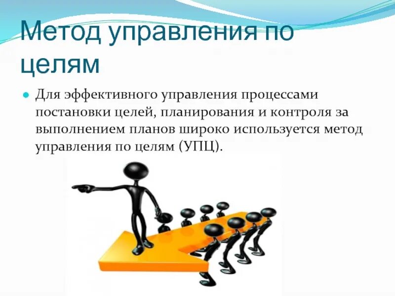 Управляемый метод то