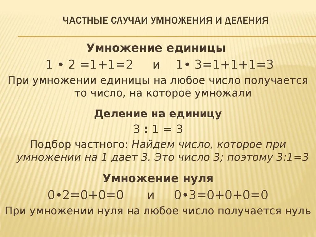 1400 умножить. Правила умножения и деления на ноль. Частные случаи деления. Частные случаи умножения и деления. Деление на единицу правило.