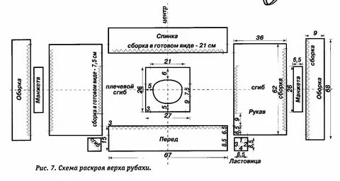 Схема кроя