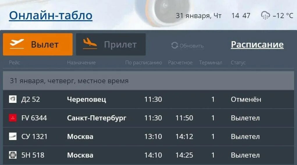 Расписание самолетов мурманск билеты. Аэропорт Мурманск табло. Аэропорт табло вылета. Табло Мурманского аэропорта.