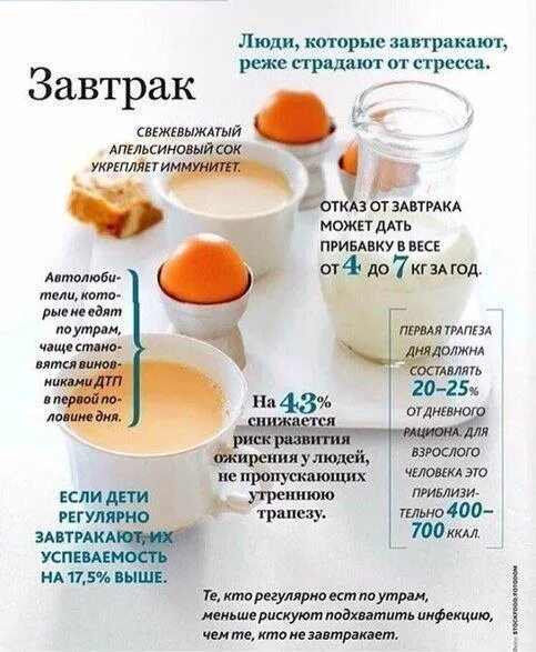 Не до завтрака, когда даже огурец хочется сосать, а не есть