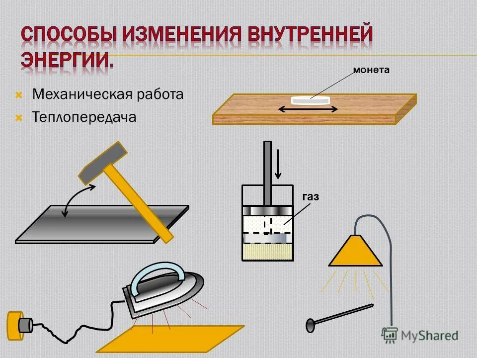 2 способа изменить внутреннюю энергию
