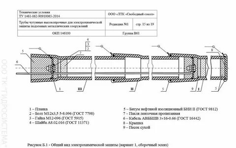 Почему стреляют трубы