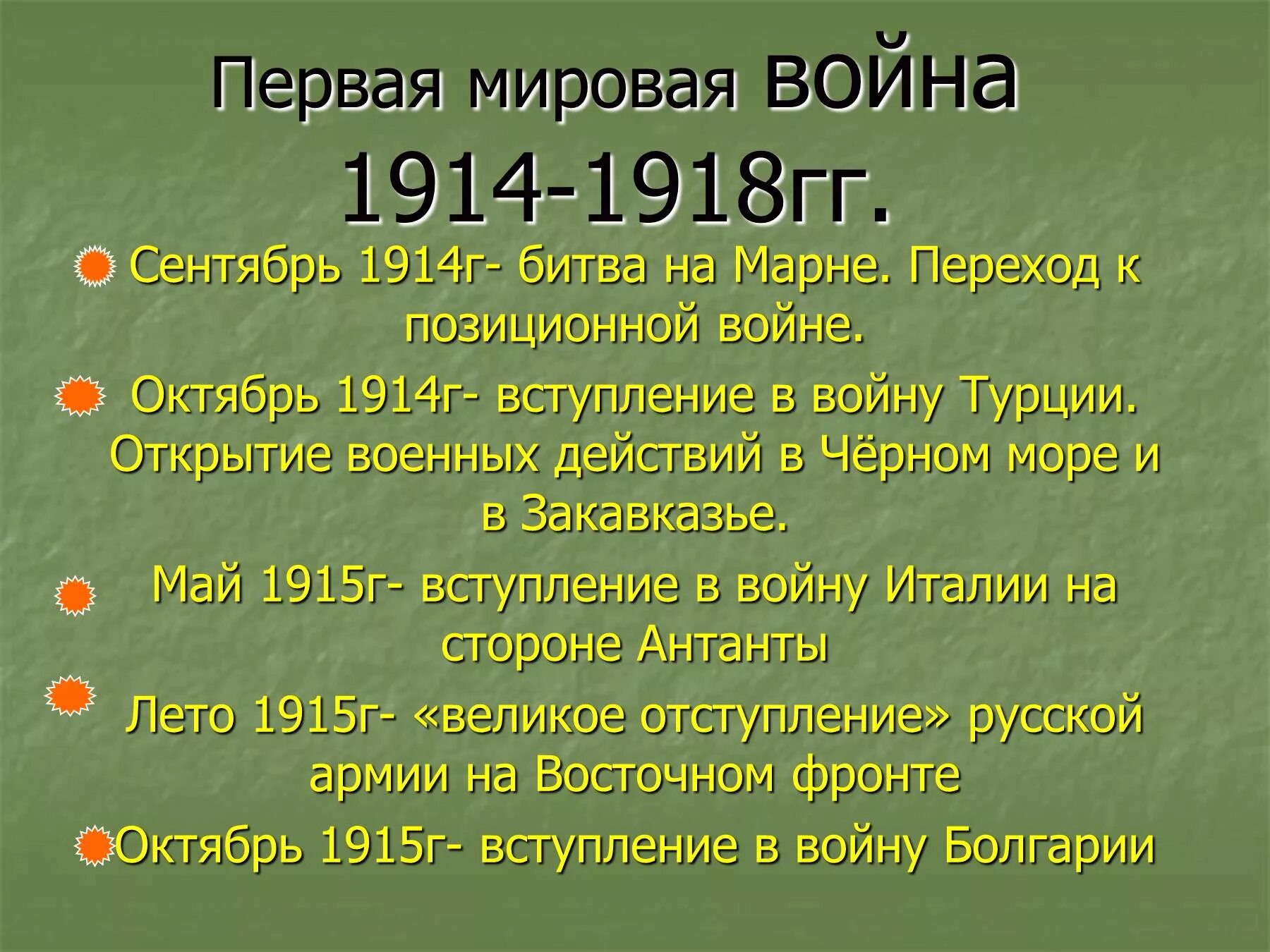 Название войны 1914 1918