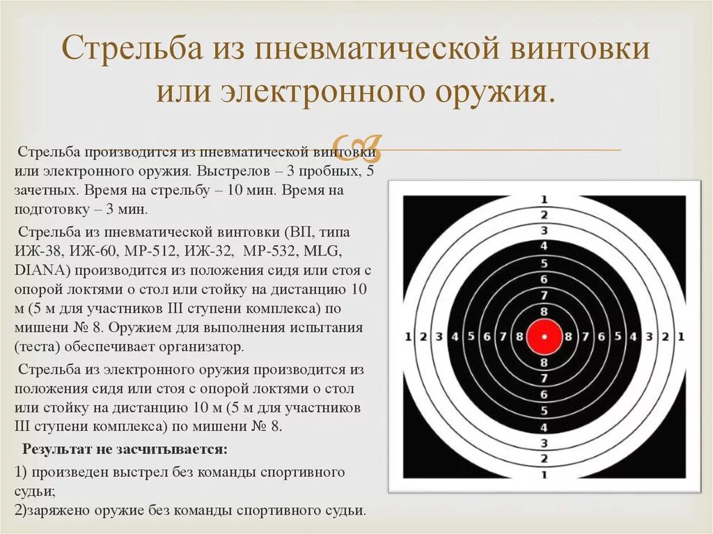 Что нужно чтобы попасть в тир