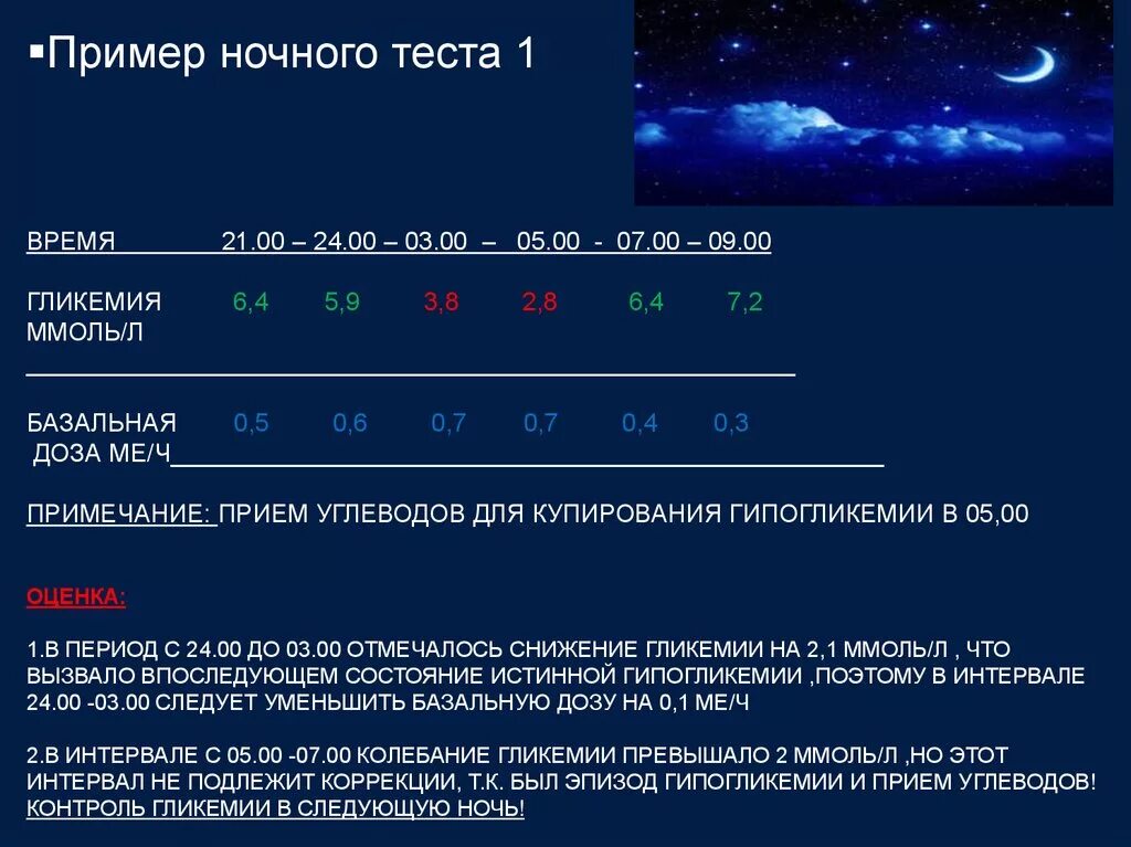 Расчет ночных пример