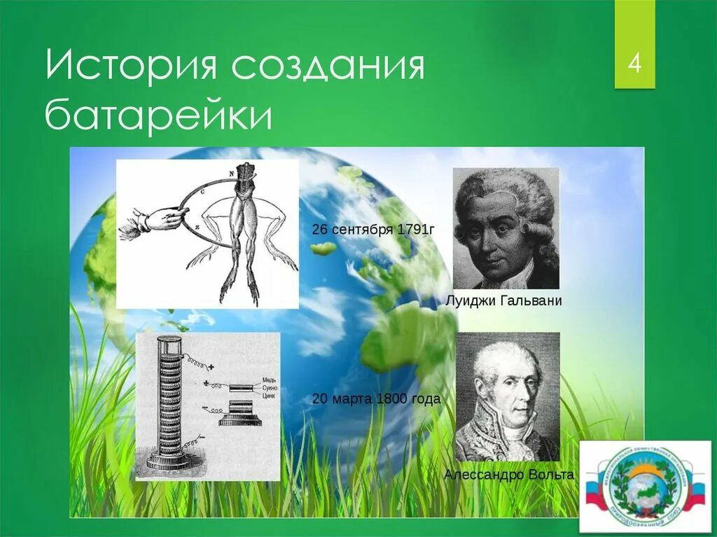 История создания слайдов. История создания батарейки. история возникновения батарейки. история создания батареи. изобретатель батарейки.