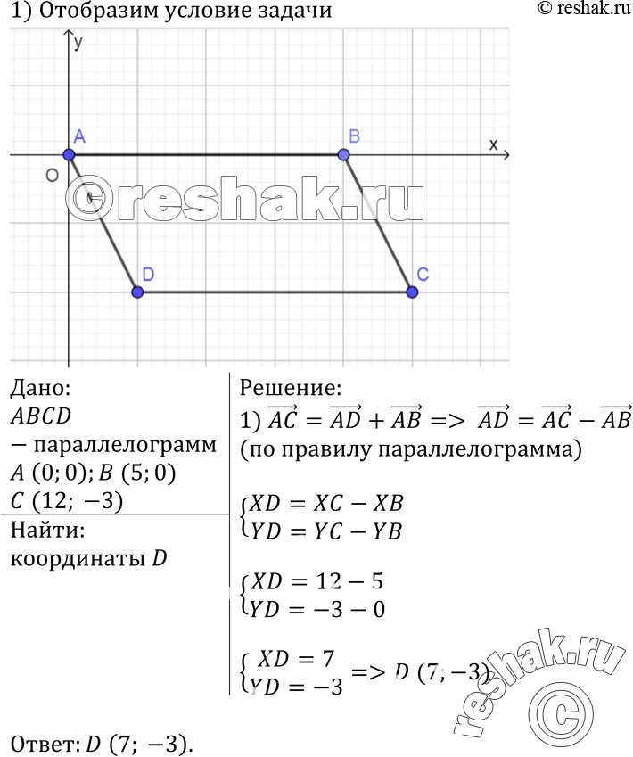 Найти координаты четвертой вершины параллелограмма. Найдите координаты вершины d параллелограмма abcd. найдите координаты вершины параллелограмма. координаты вершины параллелограмма. найдите координаты вершины d параллелограмма.