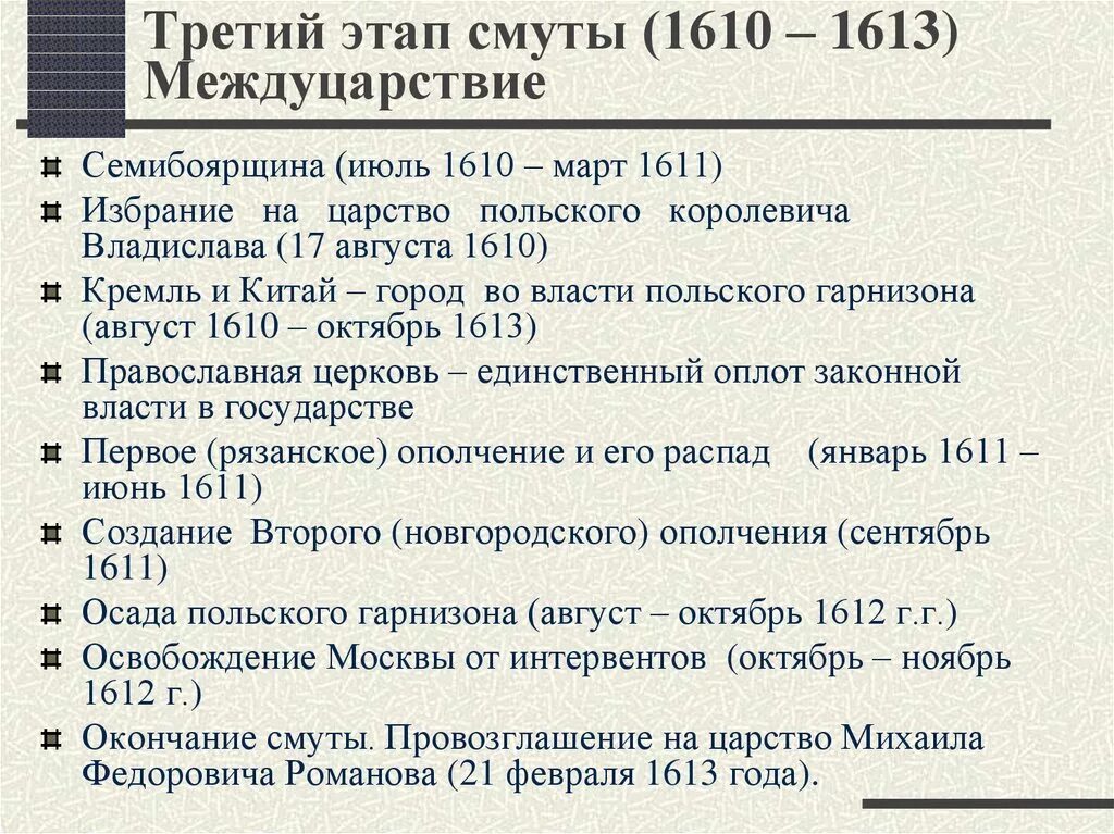 Смута в России 1598-1613. 3 Этап смуты 1610-1613 таблица. Итоги смуты 1598-1613 кратко. 3 Этап смутного времени даты. 1 августа даты события