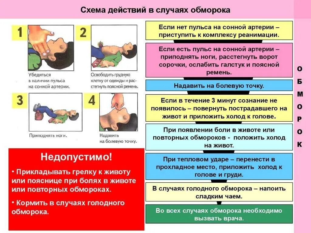 Что относится к признакам жизни пострадавшего. Алгоритма-схемы «первая помощь при обмороке». Последовательность первой помощи при потере сознания. Алгоритм действий при оказании первой помощи при потере сознания. Оказание первой помощи при обмороке алгоритм действий.