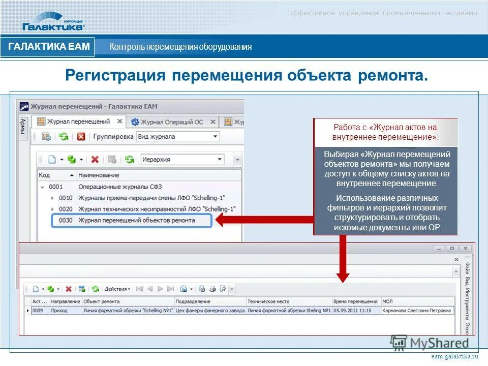 примеры таможенного контроля. вид автоматизируемой деятельности библиотеки. контроль перемещения. отслеживание передвижений с помощью rfid в умных городах. Rfid оборудование для склада.
