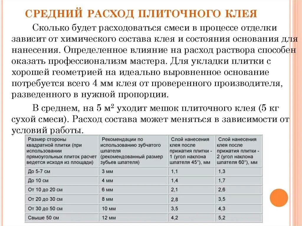 Плиточный клей расход под гребенку. Норматив расхода плиточного клея на 1м2. Норма расход кафельный клей на 1м2. Норма расхода плиточного клея на 1м2 плитки. Расход плиточного клея на 1м2 калькулятор.