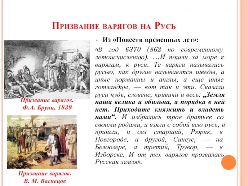 Призвание варягов на Русь ПВЛ. Повесть временных лет призвание варягов. Повесть временных лет призвание варягов на Русь. 862 Год призвание варягов на Русь