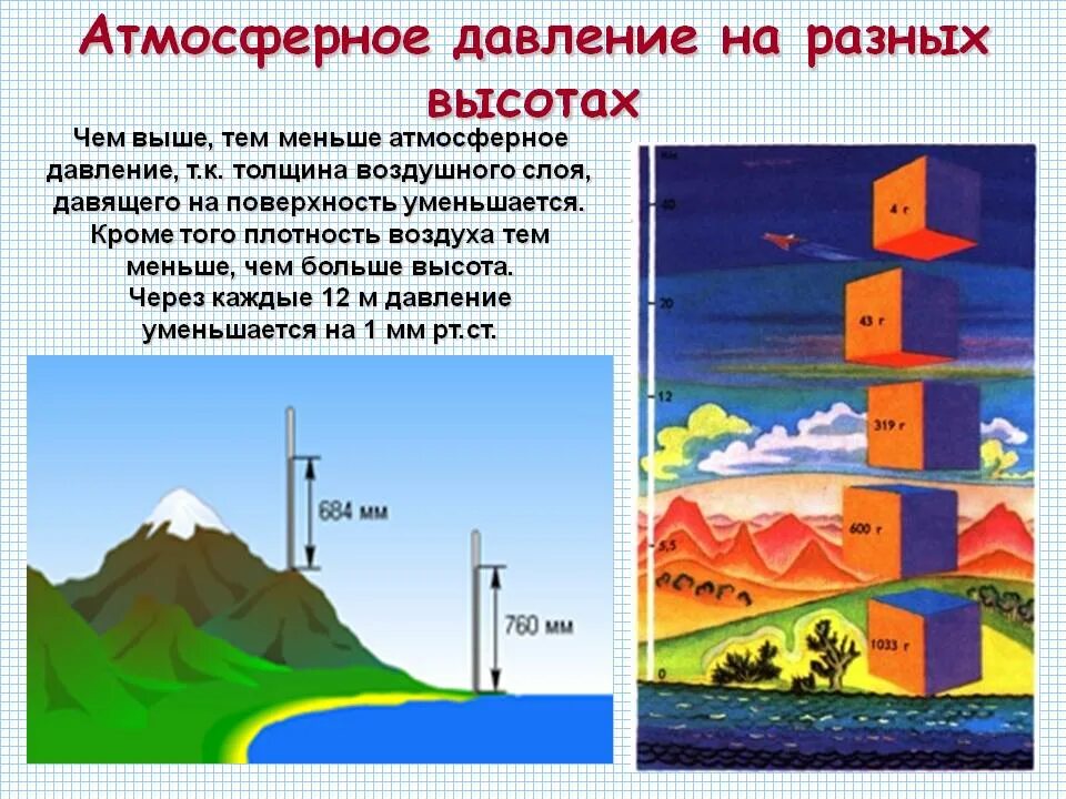 Атмосферное давление на различных высотах. Давление на различных высотах. атмосферное давление на высоте. высота и давление атмосферы.