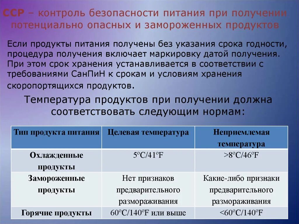 Контроль безопасности пищевых продуктов. Методы контроля безопасности пищевых продуктов. Контроль безопасности. Методы контроля безопасности продуктов питания. Контроль над безопасностью