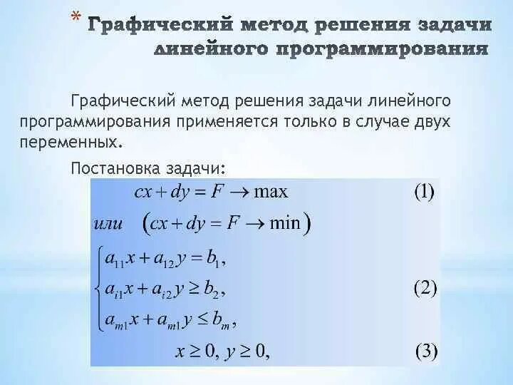 Решить задачу линейного программирования графическим методом. Алгоритм графического метода решения ЗЛП. Графоаналитический метод решения задач линейного программирования. Алгоритм решения задачи линейного программирования