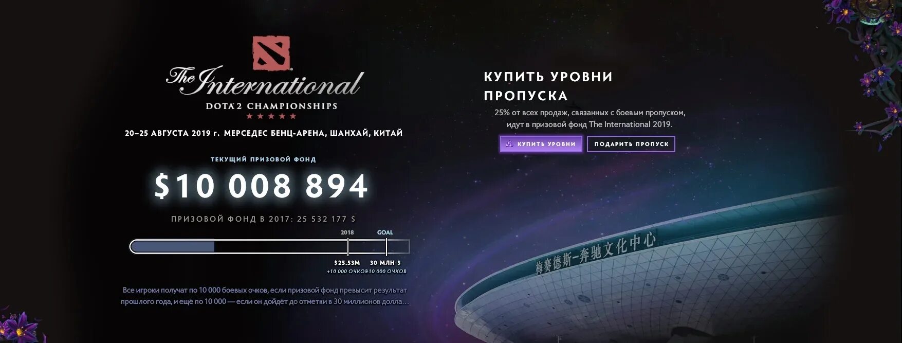 Призовые интов. Призовой фонд дота 2 Интернешнл. Ti 10 Dota 2 призовой фонд. Dota 2 International 2021 призовой фонд. Призовой фонд Интернешнл 2019.