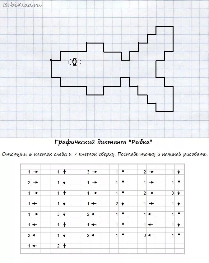 Детский диктант по клеточкам для дошкольников. Рисование по клеточкам для детей 6-7 диктант. Уроки графических диктантов. Графический диктант для дошкольников 6-7 лет по клеточкам. Математический диктант для дошкольников черепаха.