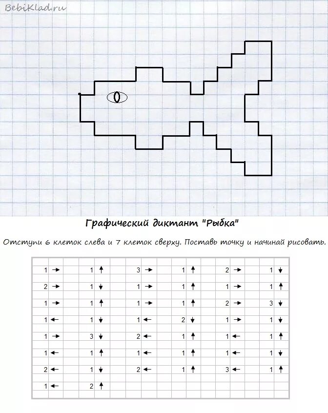 Графический диктант для дошкольников 6 7 легкий. Графический диктант под диктовку для дошкольников. Географический диктант для дошкольников. Математический диктант по клеткам для дошкольников. Рисуем по клеточкам для дошкольников диктант.