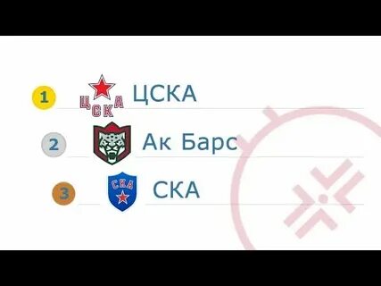 Кхл прибалт 2023