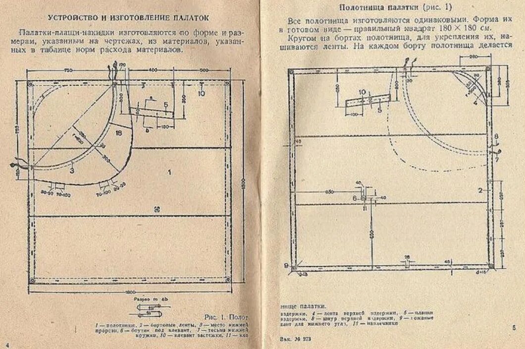 Плащ-палатка армейская ссср выкройка. Плащ-палатка армейская чертеж. Плащ-накидка армейская выкройка. Плащ палатка офицерская выкройка. Раскрой плащ палатки.