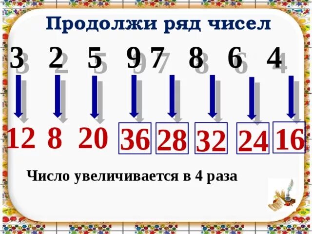 Продолжить ряд чисел 1 4. Продолжить ряд чисел 1 4