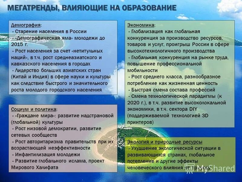 Как повлияет на экономику россии. Типология мегатрендов это. Глобальные мегатренды. Мегатренды мировой политики. Мегатренды и глобальные проблемы.