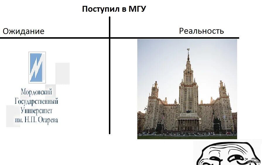 Мгу зачислен. Поступить в МГУ. Поступай в МГУ. МГУ прикол. Мемы про МГУ.