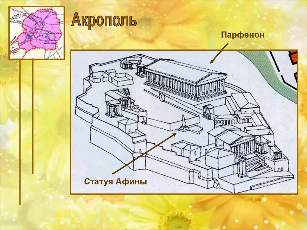 Рисунок акрополя 5 класс история