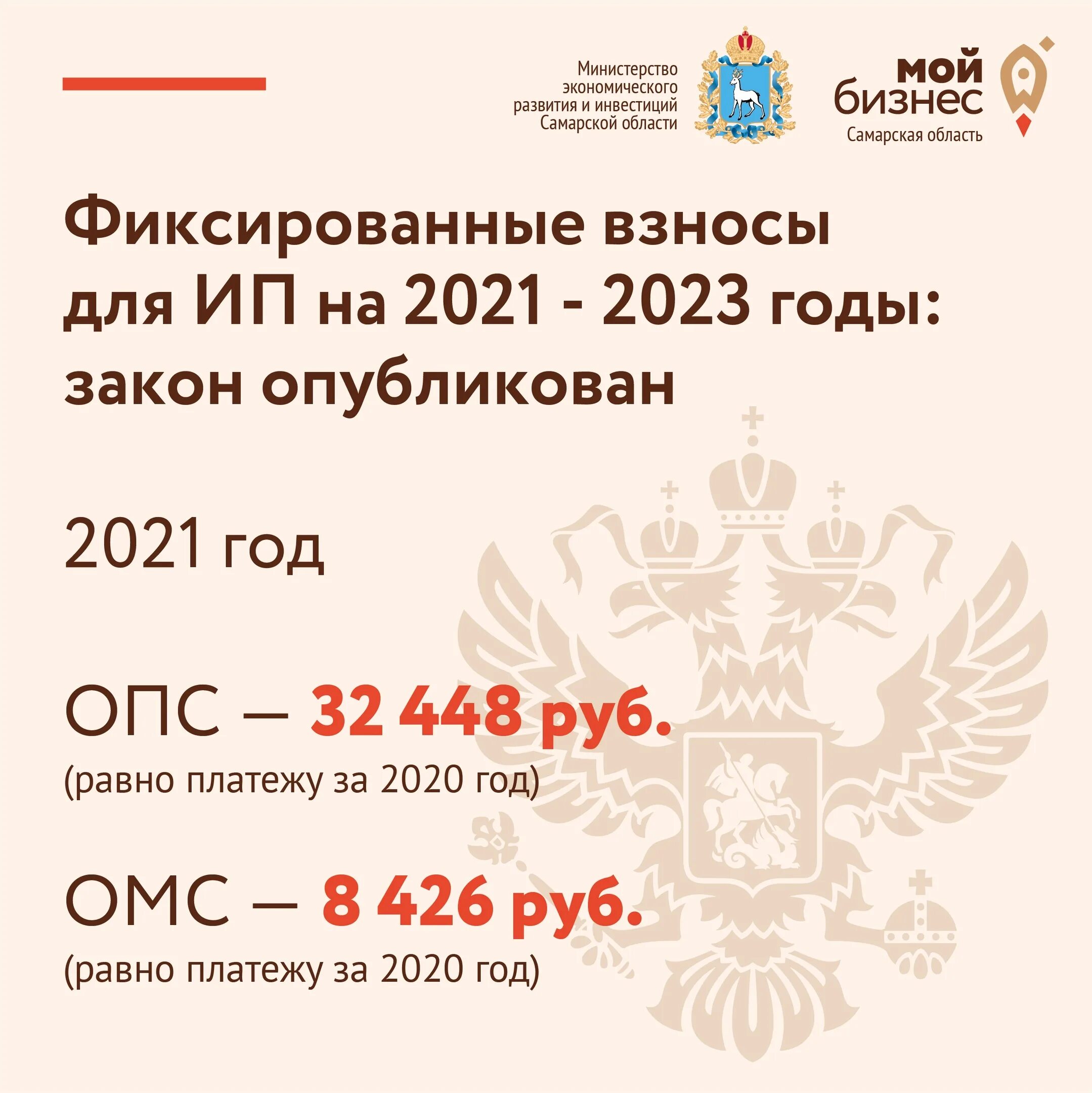 Размер фиксированной выплаты в 2025