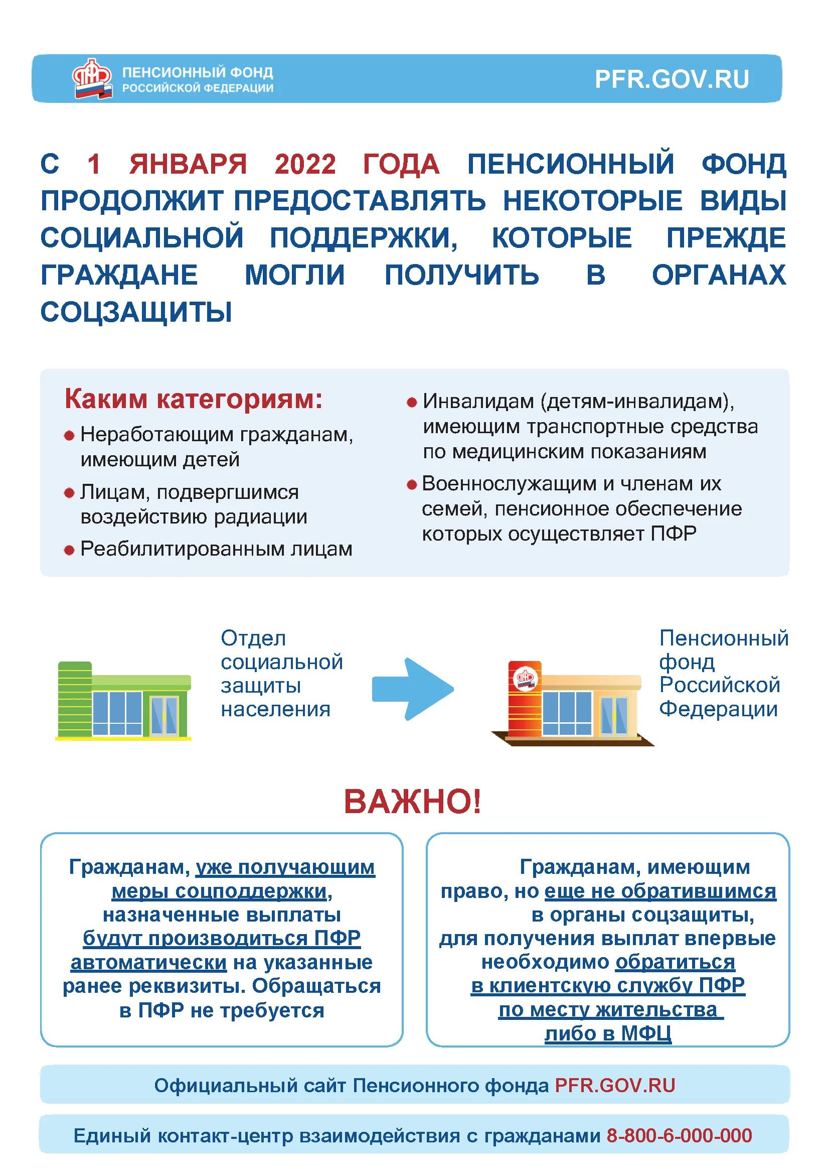 Отдел пенсий и пособий