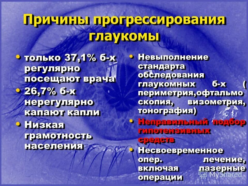 Презентация на тему глаукома. Причины развития глаукомы. Глаукома лечение у взрослых