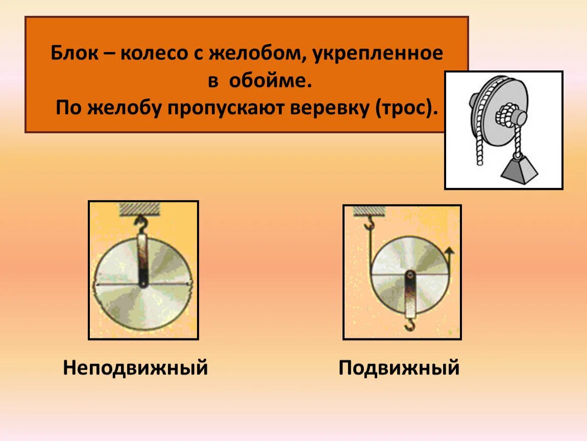 Применение блоков физика 7 класс