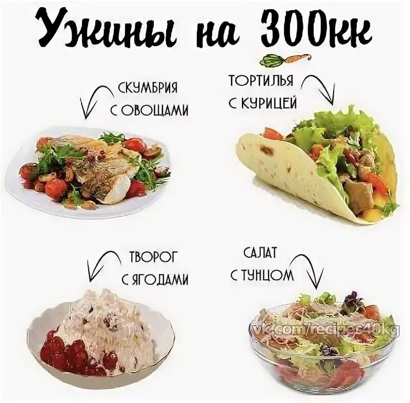 Что можно на ужин при похудении список. Ужин при похудении варианты меню. что можно на ужин при похудении. какой может быть ужин при похудении. чем можно заменить ужин при похудении.