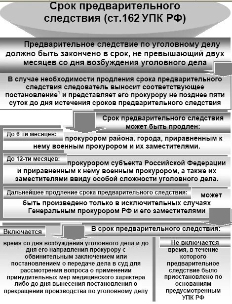 Заключение под стражу обвиняемого срок. Сроки предварительного следствия УПК РФ таблица. Сроки дознания и предварительного следствия таблица. Порядок продления сроков предварительного расследования. Продление срока следствия по уголовному делу УПК.