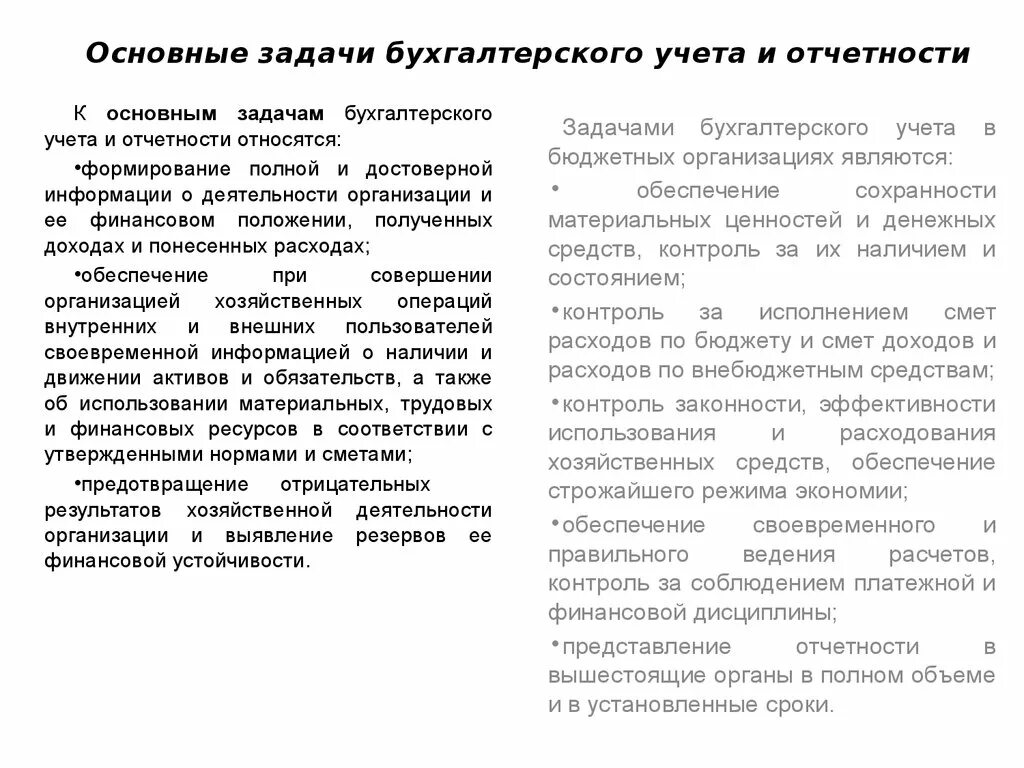 Задачи бухгалтерии в организации. Основные задачи бухгалтерского учета. Задачи бухгалтерского учета на предприятии. Бухгалтерский учет задачи бухгалтерского учета. Основные задачи бухгалтерской отчетности.