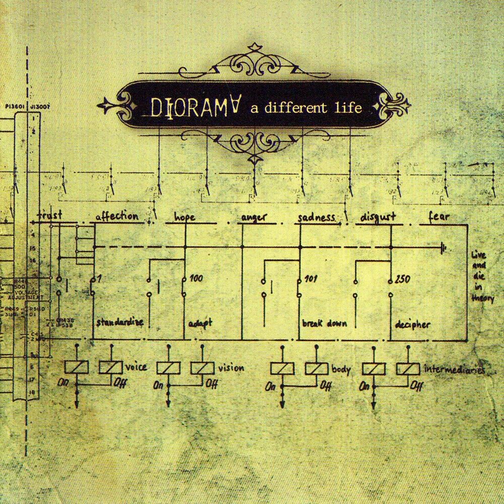 Mlp first-person view. Anton ishutin gone. Mlp first person 1990. Life is different. Право выбора фото.