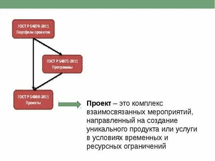 Проект комплекс мероприятий
