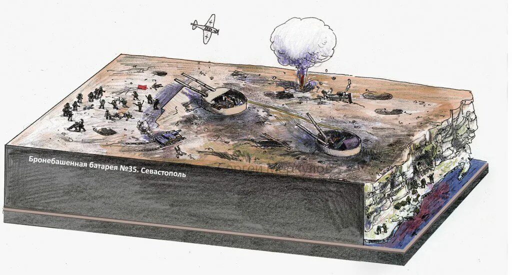 Бронебашенная батарея-35. 35-Я Береговая батарея. 30 Батарея Севастополь. 30-Я бронебашенная батарея Севастополь.